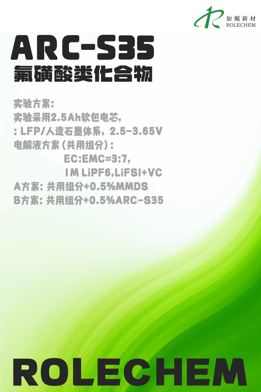 评测条件1