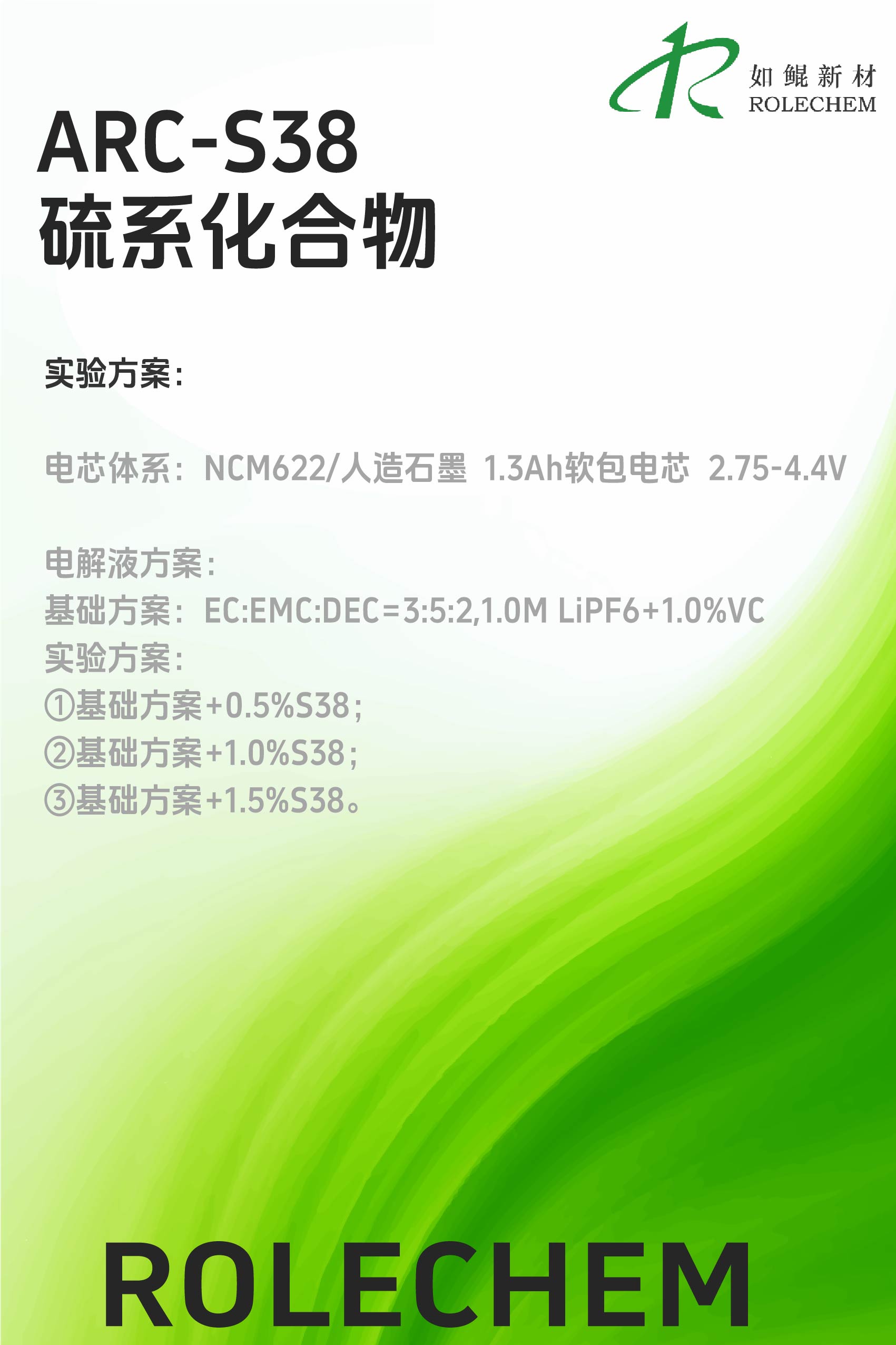 试验方案