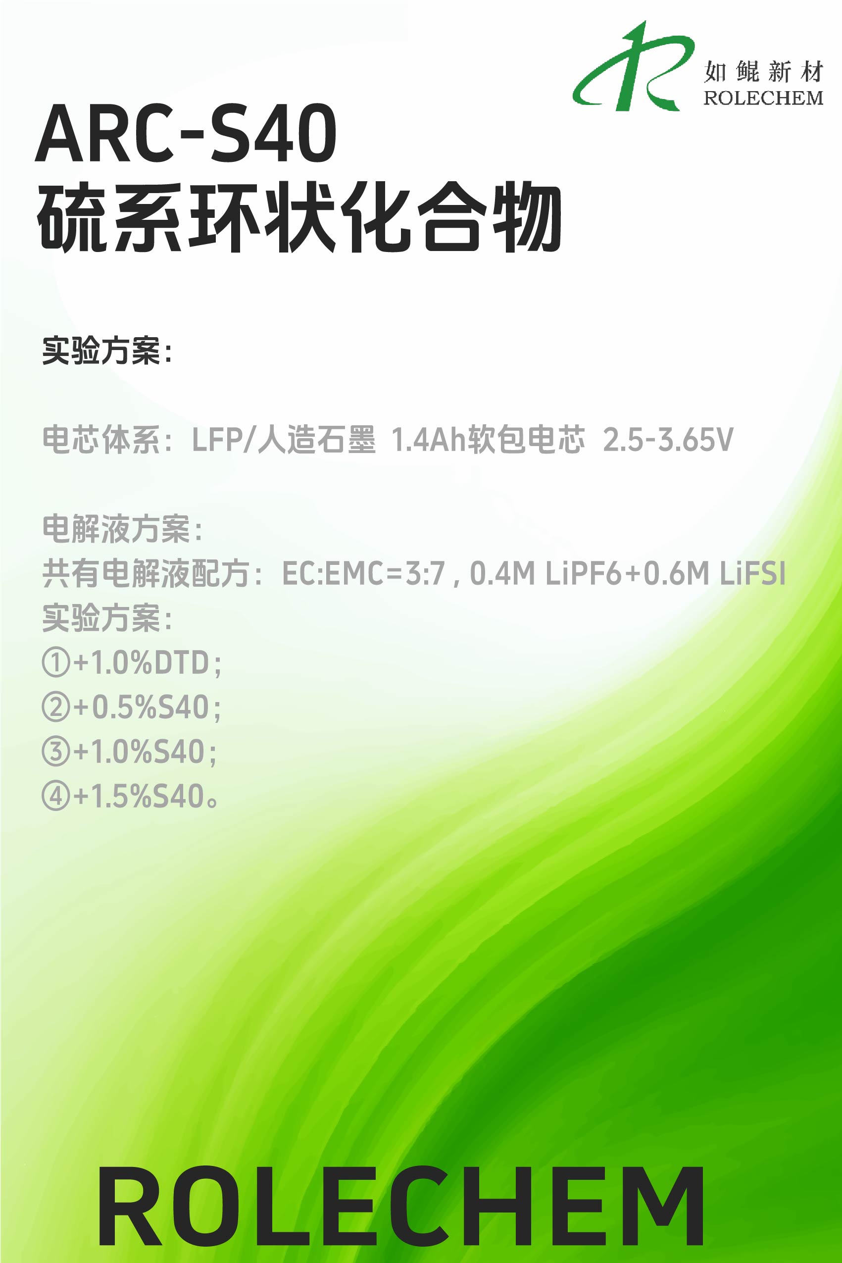 试验方案1